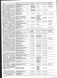 s1974-18-0051