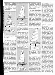Laser,  4,23m Einmannjolle, Vergleichstest