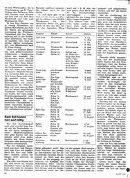 s1975-12-0054