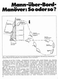 Mann-über-Bord-Manöver