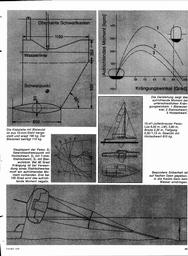 s1976-05-0095