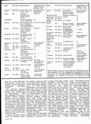 s1976-23-0071
