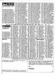 s1977-04-0030
