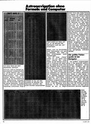 s1977-04-0076