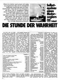 Selbstbau eines Motorseglers (Schluß)
