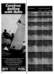 s1977-06-0082