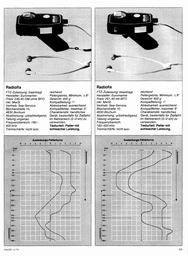 s1979-11-0063