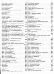 s1980-01-0127