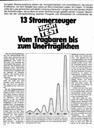 Stromerzeuger