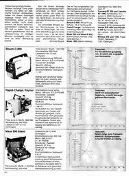 s1980-02-0180