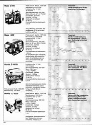 s1980-02-0182