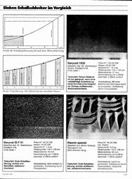 s1980-04-0115