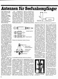 Antennen für Seefunkempfänger