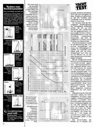 s1980-07-0066