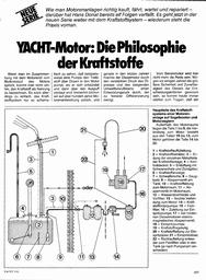 Yacht-Motor (1) - Philosophie d. Kraftstoffe