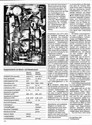 s1981-01-0104