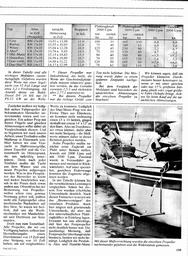s1981-02-0199