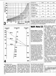 s1981-02-0286