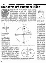 s1981-03-0040