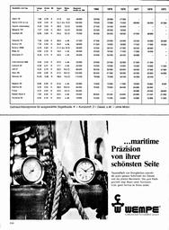 s1981-10-0166