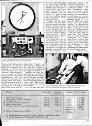 s1981-12-0115