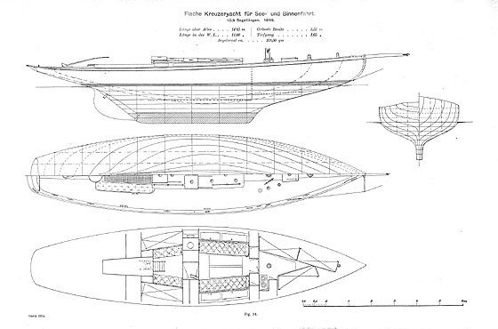 Flache Kreuzeryacht für See- und Binnenfahrt