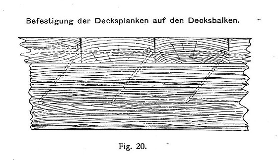 Details Decksplanken auf Decksbalken