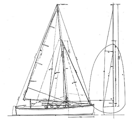 Küstenjollenkreuzer 8,5 m Segelplan