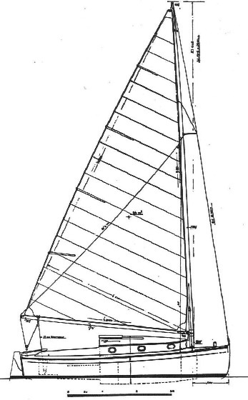 Catkreuzer 6 m Segelplan