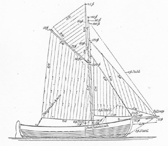 10,76 m Spitzgatter, Segelplan